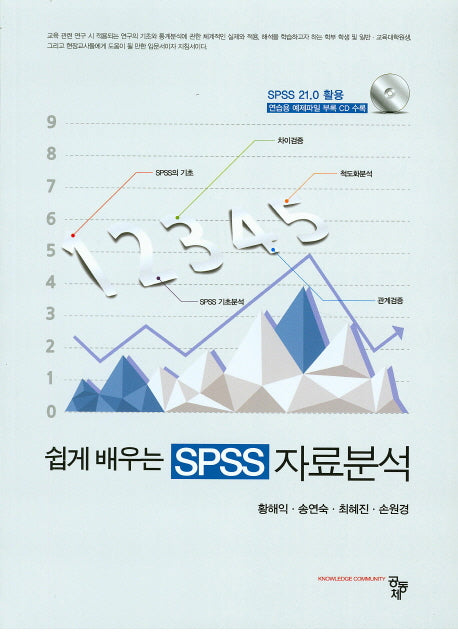 SPSS 자료분석(쉽게 배우는)(CD1장포함)