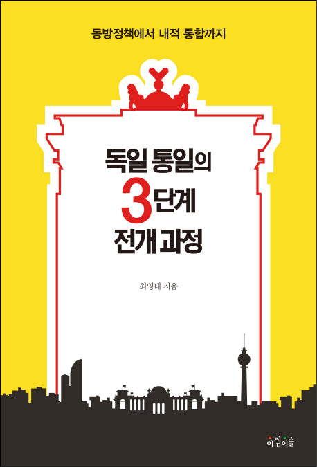 독일 통일의 3단계 전개 과정
