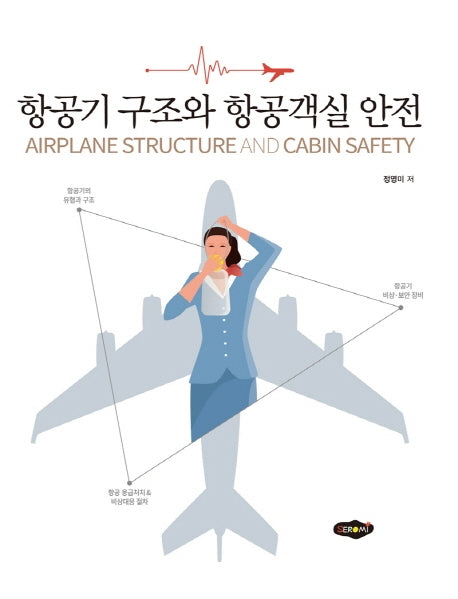 항공기 구조와 항공객실 안전