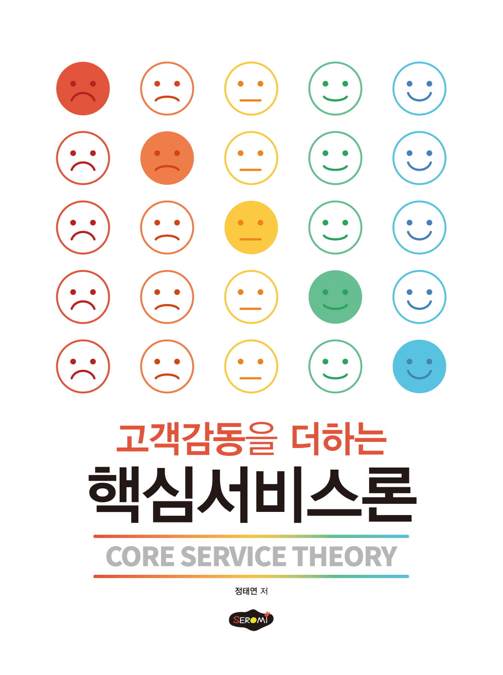 핵심서비스론(고객감동을 더하는)