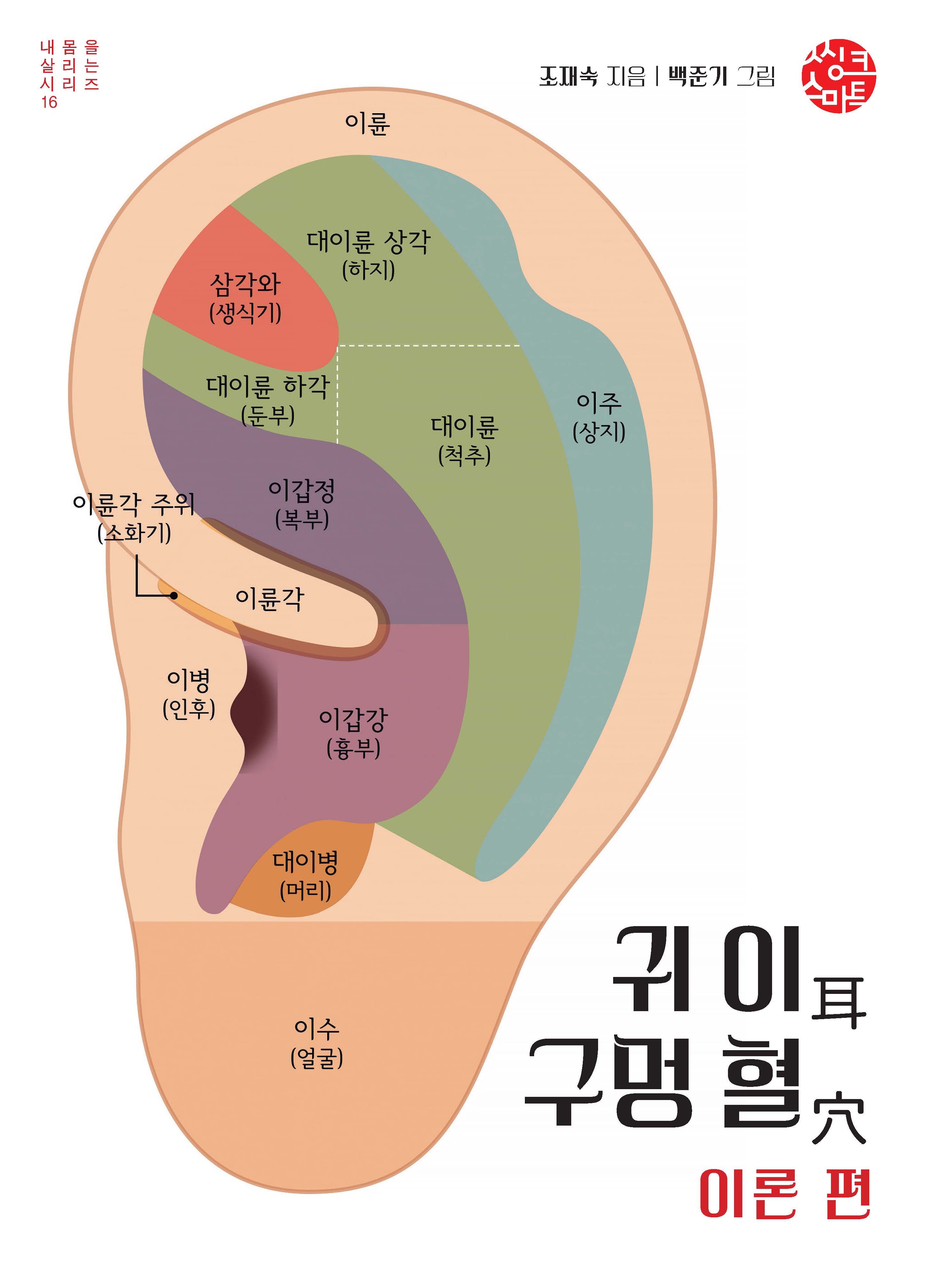 귀 이 구멍 혈 이론 편(내 몸을 살리는 시리즈 16)