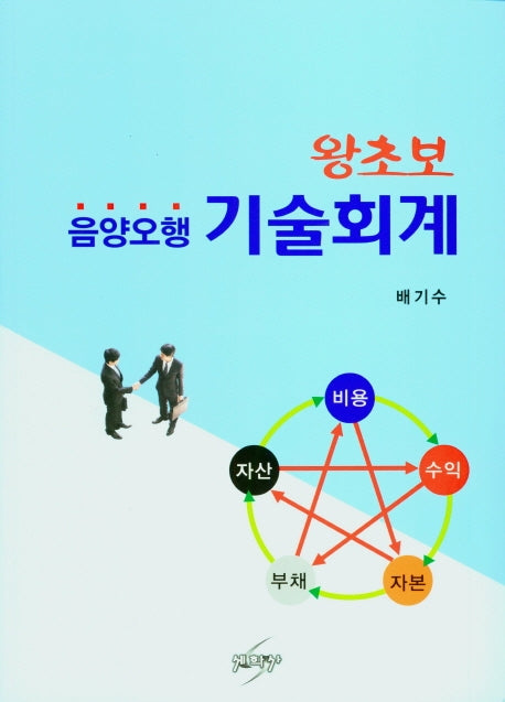 음양오행 기술회계(왕초보)