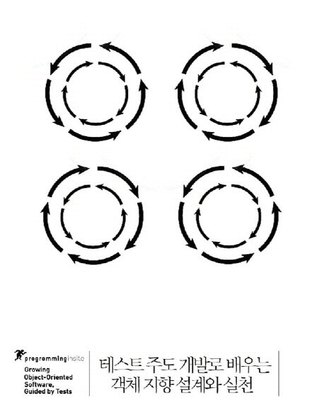 객체 지향 설계와 실천(테스트 주도 개발로 배우는)