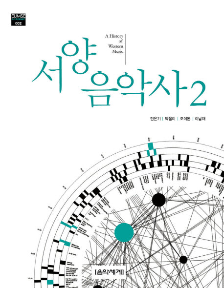 서양음악사 2(Eumse Academic 3)