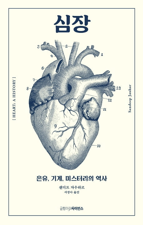 심장