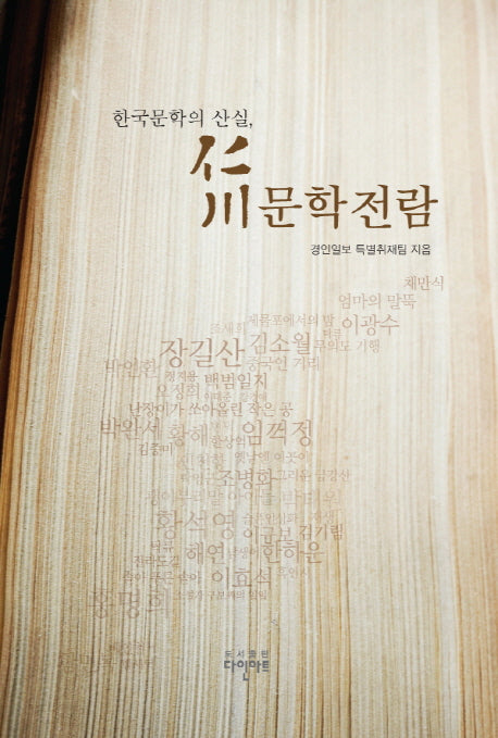 인천문학전람(한국문학의 산실)