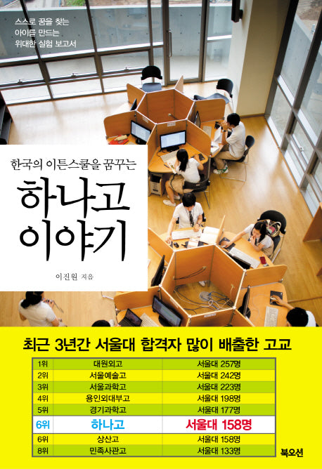 하나고 이야기(한국의 이튼스쿨을 꿈꾸는)