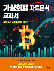 가상화폐 차트분석 교과서