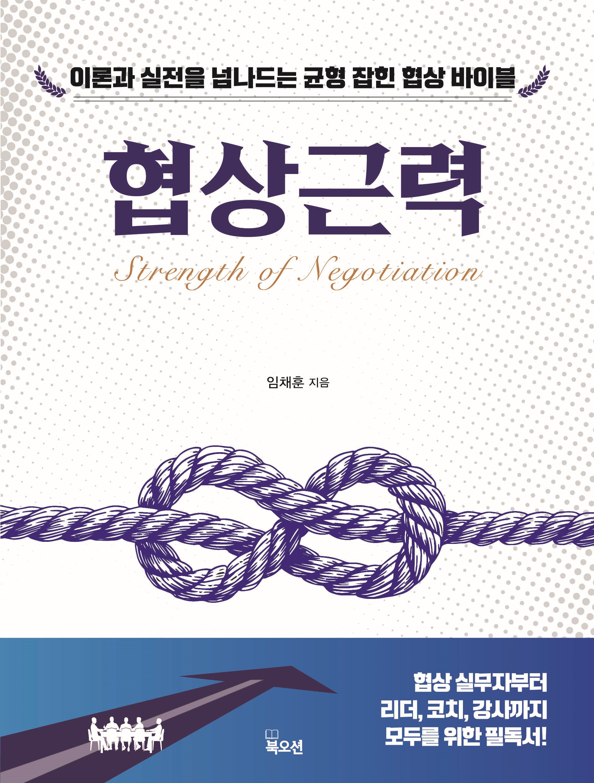 협상근력