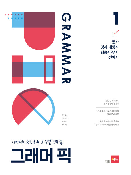 그래머 픽 1: 동사 명사,대명사, 형용사,부사 전치사