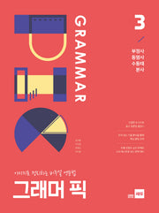 그래머 픽 3: 부정사 동명사 수동태 분사