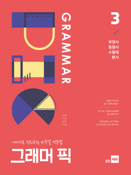 그래머 픽 3: 부정사 동명사 수동태 분사