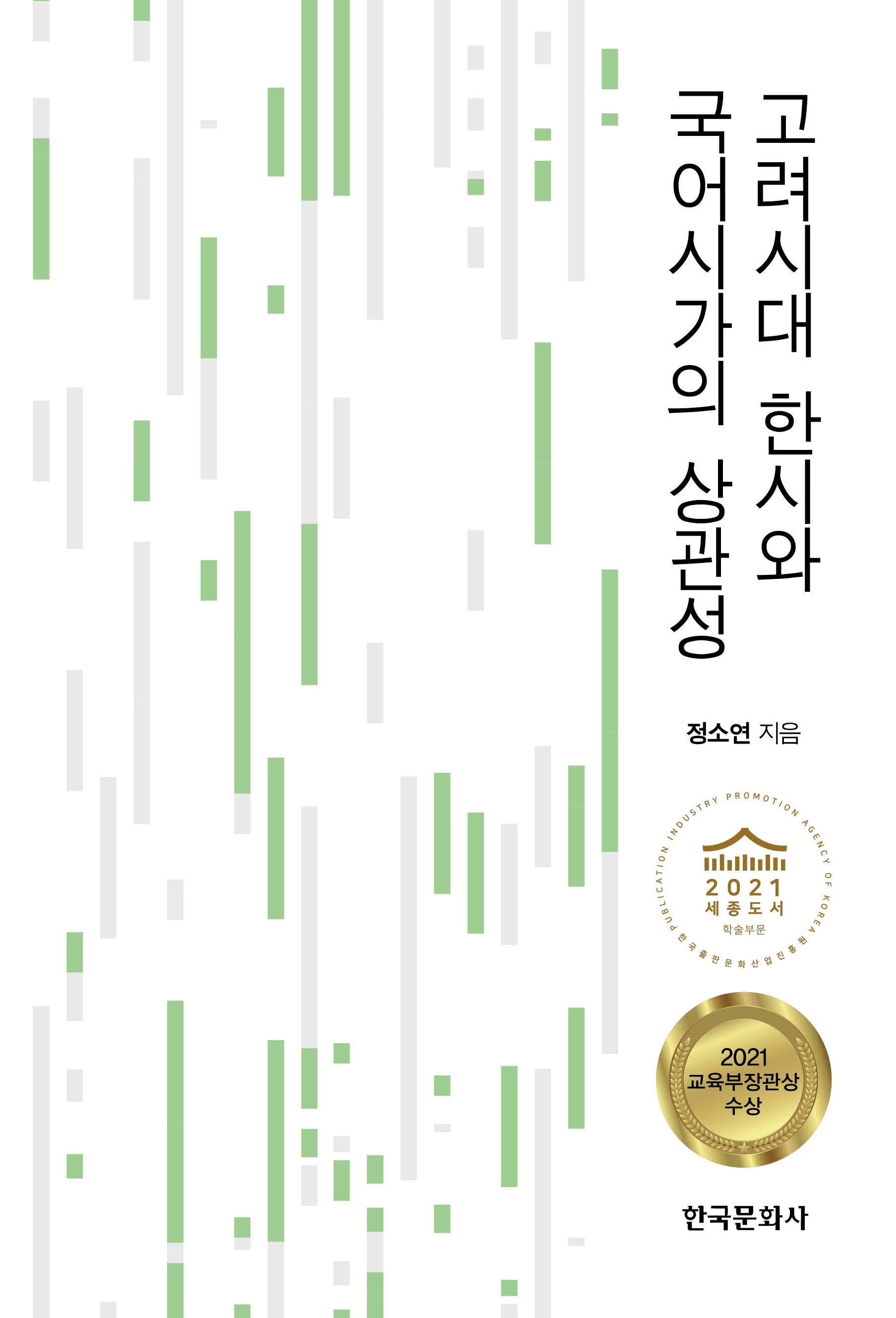 고려시대 한시와 국어시가의 상관성