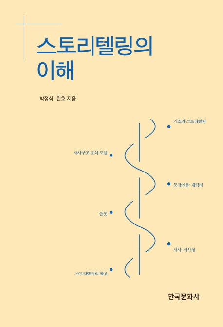 스토리텔링의 이해