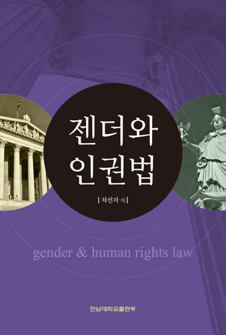 젠더와 인권법