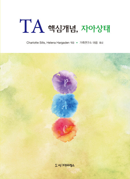 TA 핵심개념, 자아상태