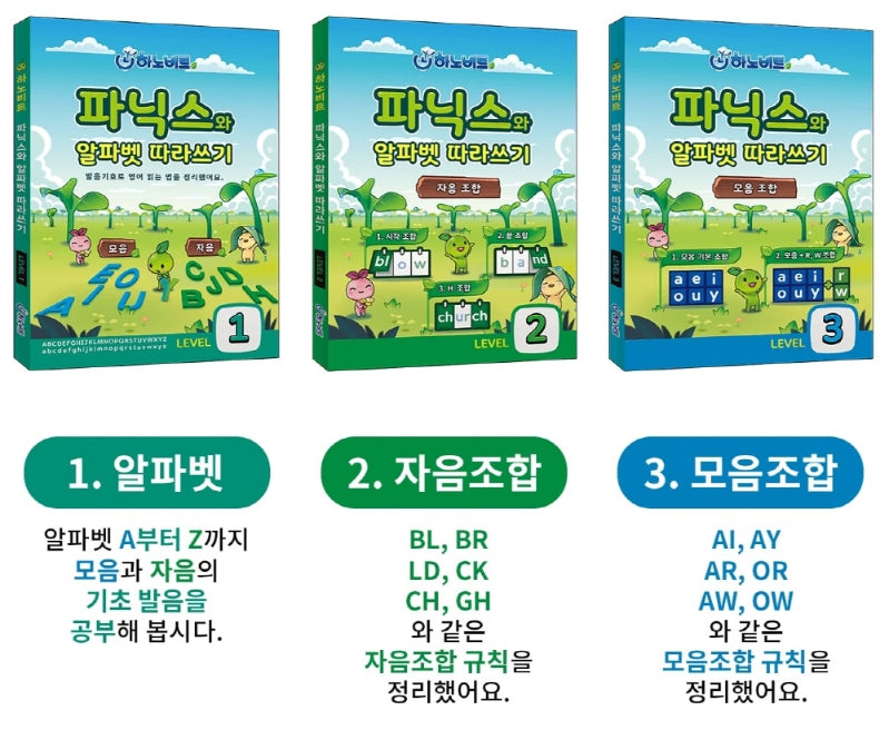 파닉스 알파벳 따라쓰기 세트(개정판)(전3권)