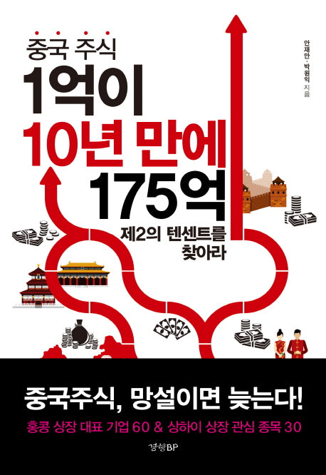 중국 주식 1억이 10년 만에 175억