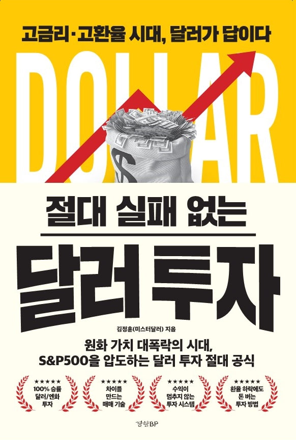 절대 실패 없는 달러 투자