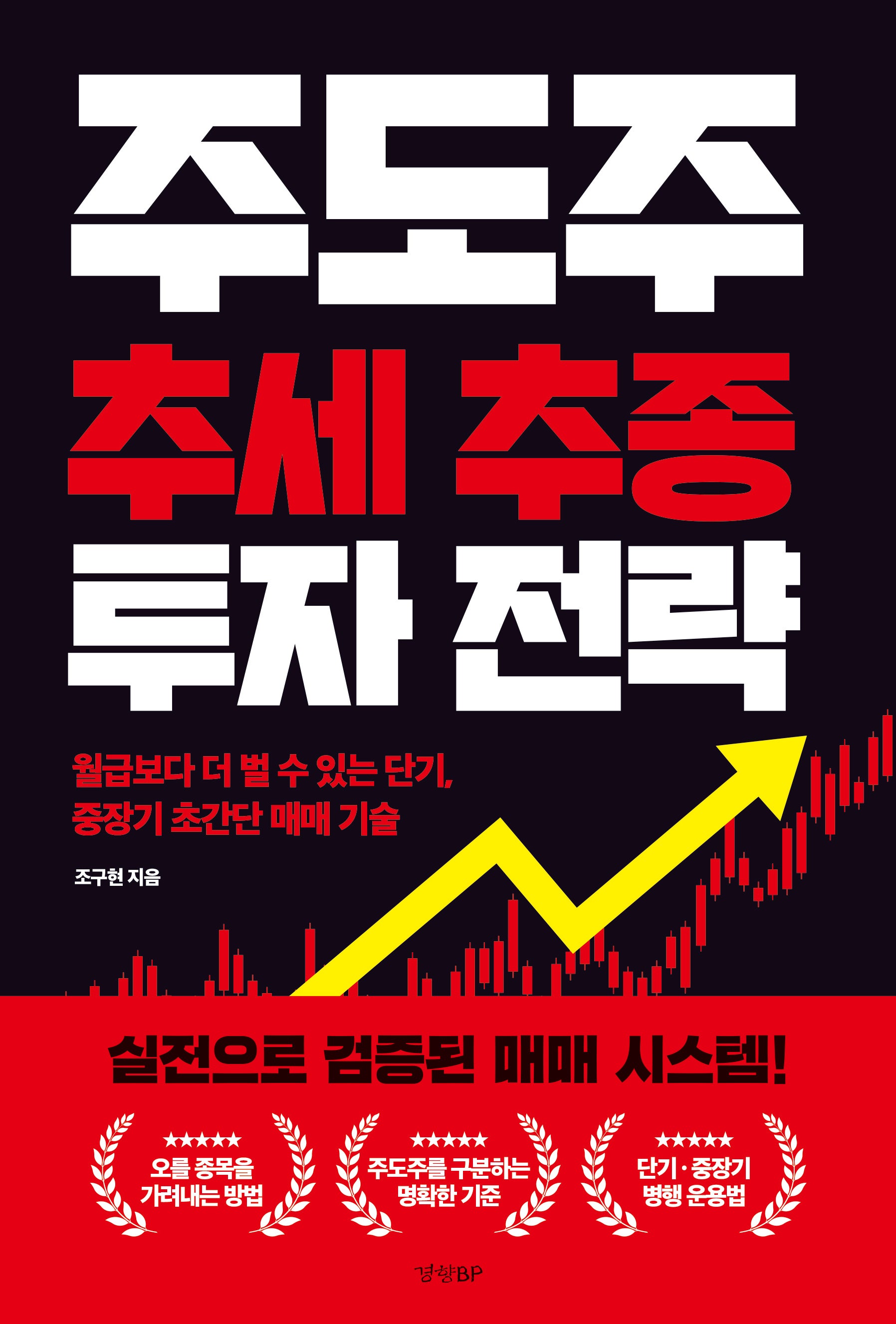 주도주 추세 추종 투자 전략