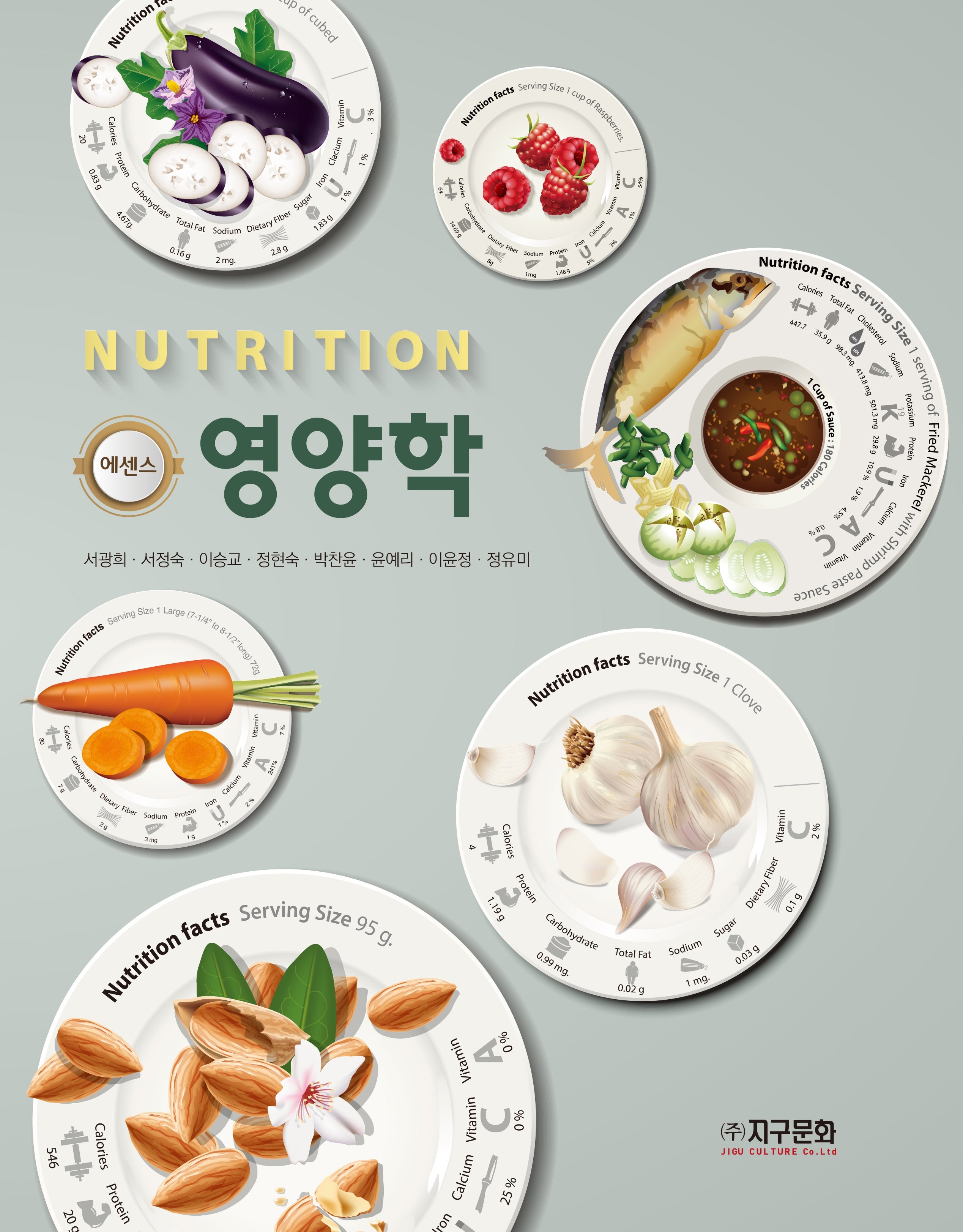 에센스 영양학