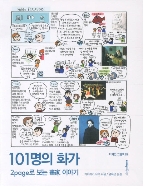 101명의 화가(디자인 그림책 3)(반양장)