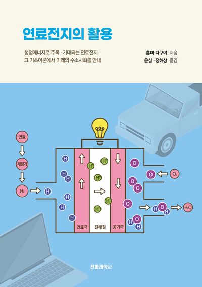연료전지의 활용(개정판)