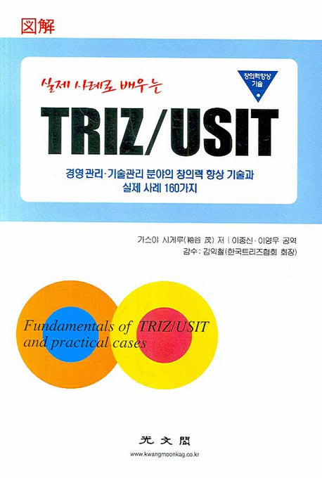 TRIZ USIT(실제사례로 배우는)
