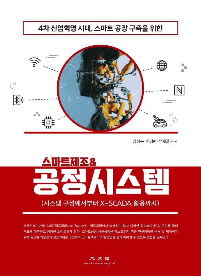 4차 산업혁명 시대, 스마트공장 구축을 위한 스마트제조&공정시스템
