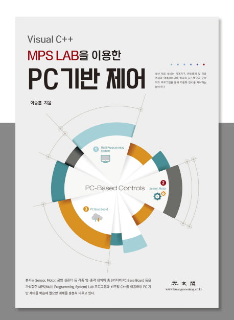 MPS LAB를 이용한 PC 기반 제어(Visual C++)