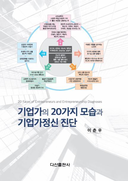 기업가의 20가지 모습과 기업가정신 진단