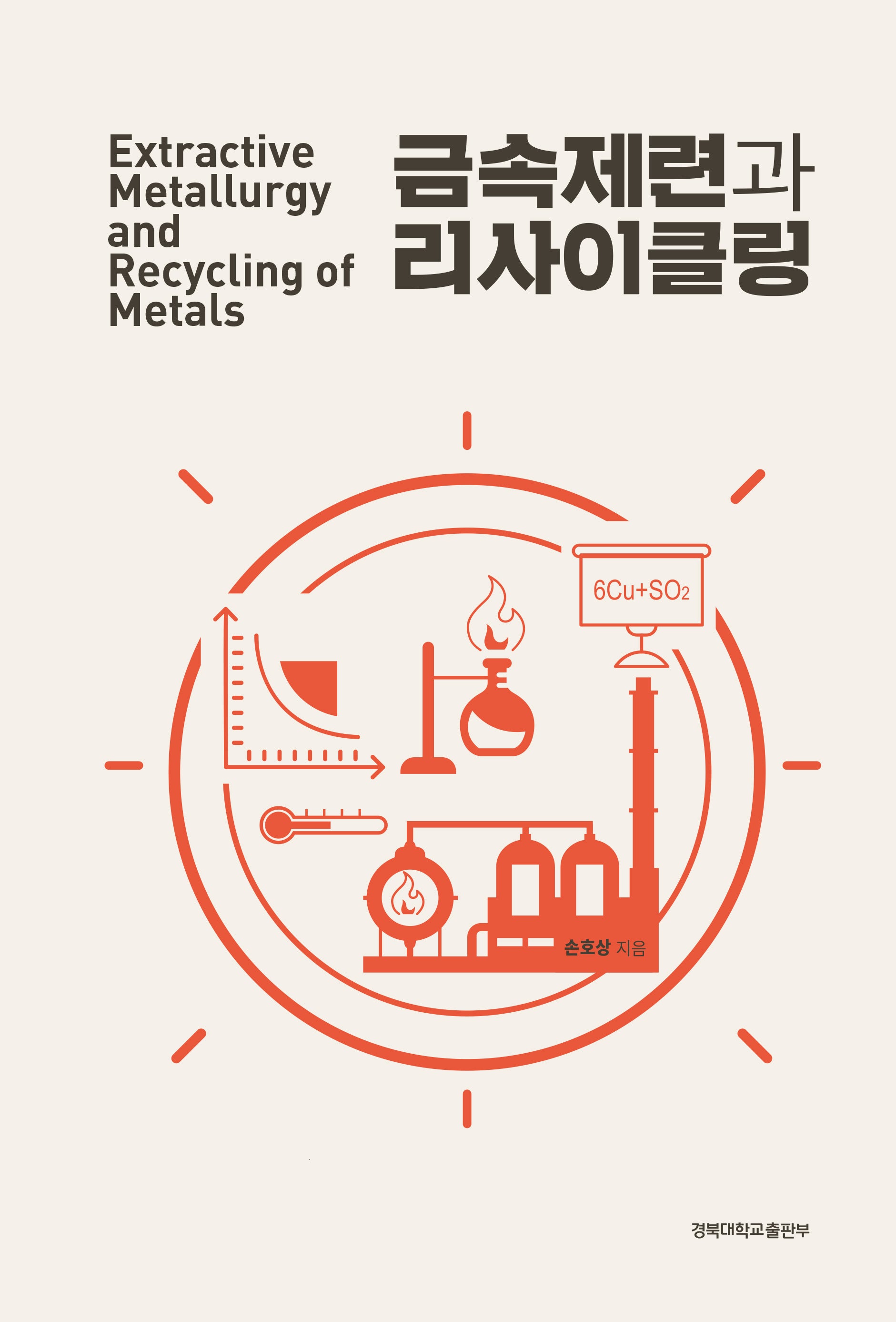 금속제련과 리사이클링