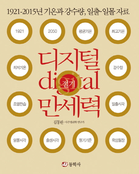 디지털 절기 만세력