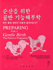 순산을 위한 골반 기능해부학