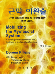 근막이완술