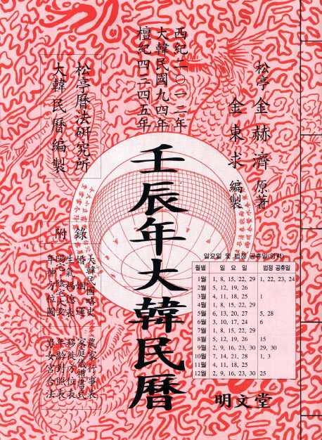 대한민력(임진년)(보)
