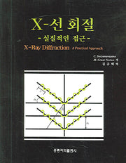 X 선회절