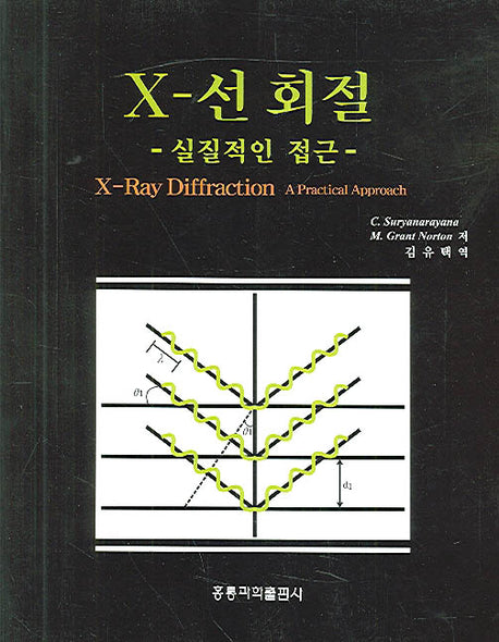 X 선회절
