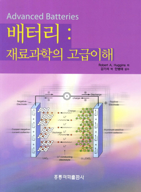 배터리