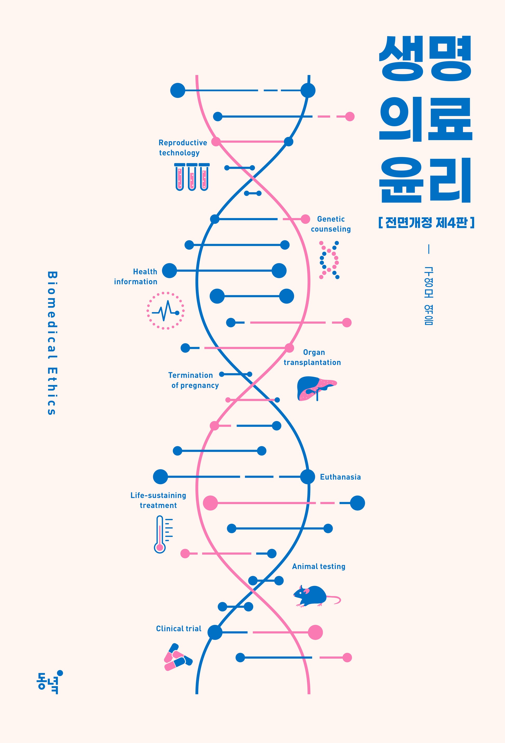 생명의료윤리(전면개정판 4판)