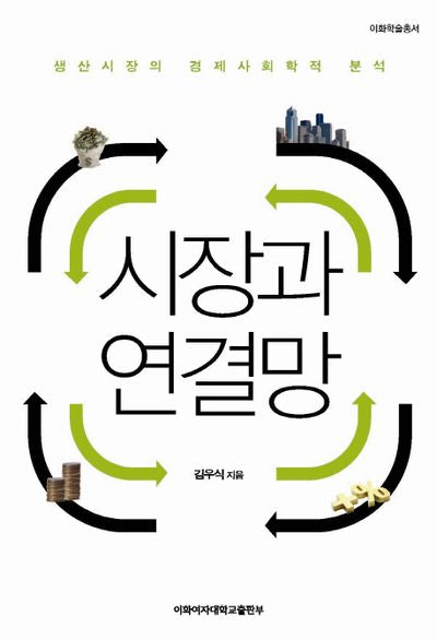 시장과 연결망