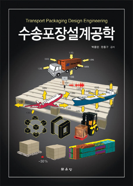 수송포장설계공학