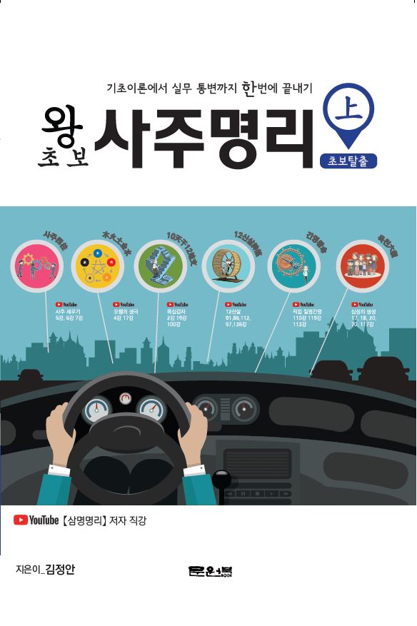 왕초보 사주명리 초보탈출(상)