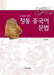 정통 중국어 문법(도표로 보는)
