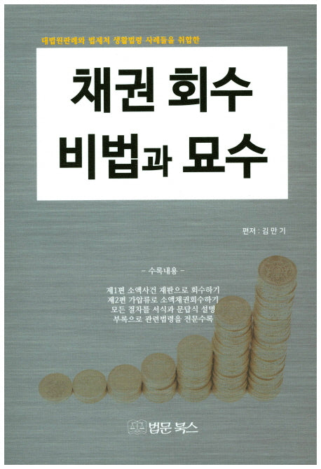 채권회수 비법과 묘수