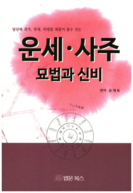 운세 사주 묘법과 신비
