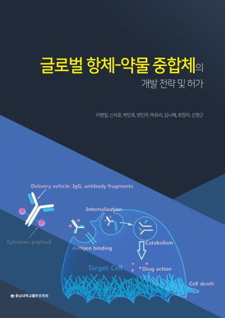 글로벌 항체-약물 중합체의 개발 전략 및 허가