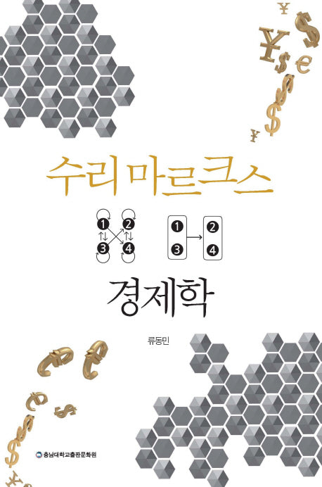 수리 마르크스 경제학