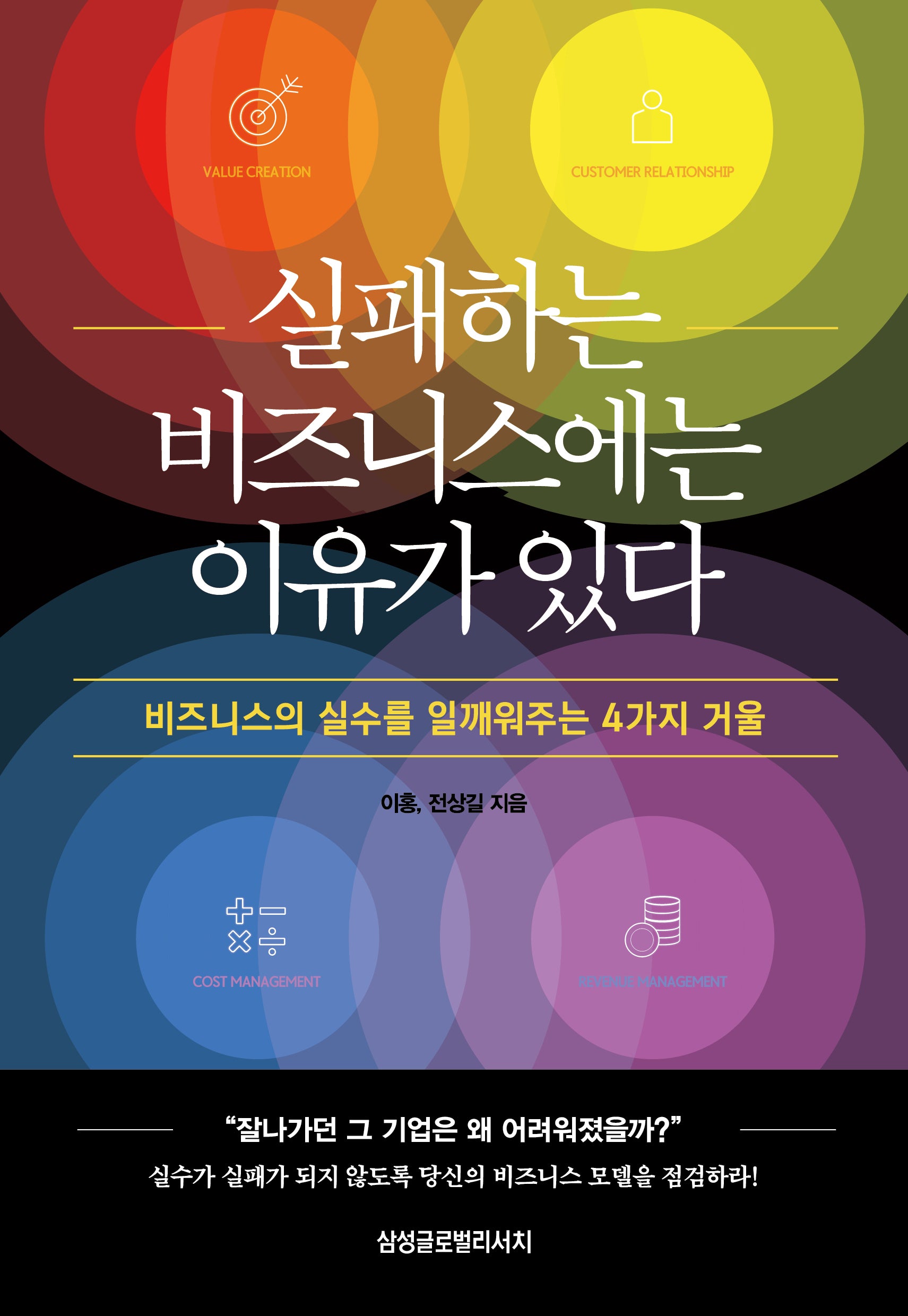 실패하는 비즈니스에는 이유가 있다