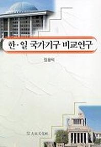 한.일 국가기구 비교연구